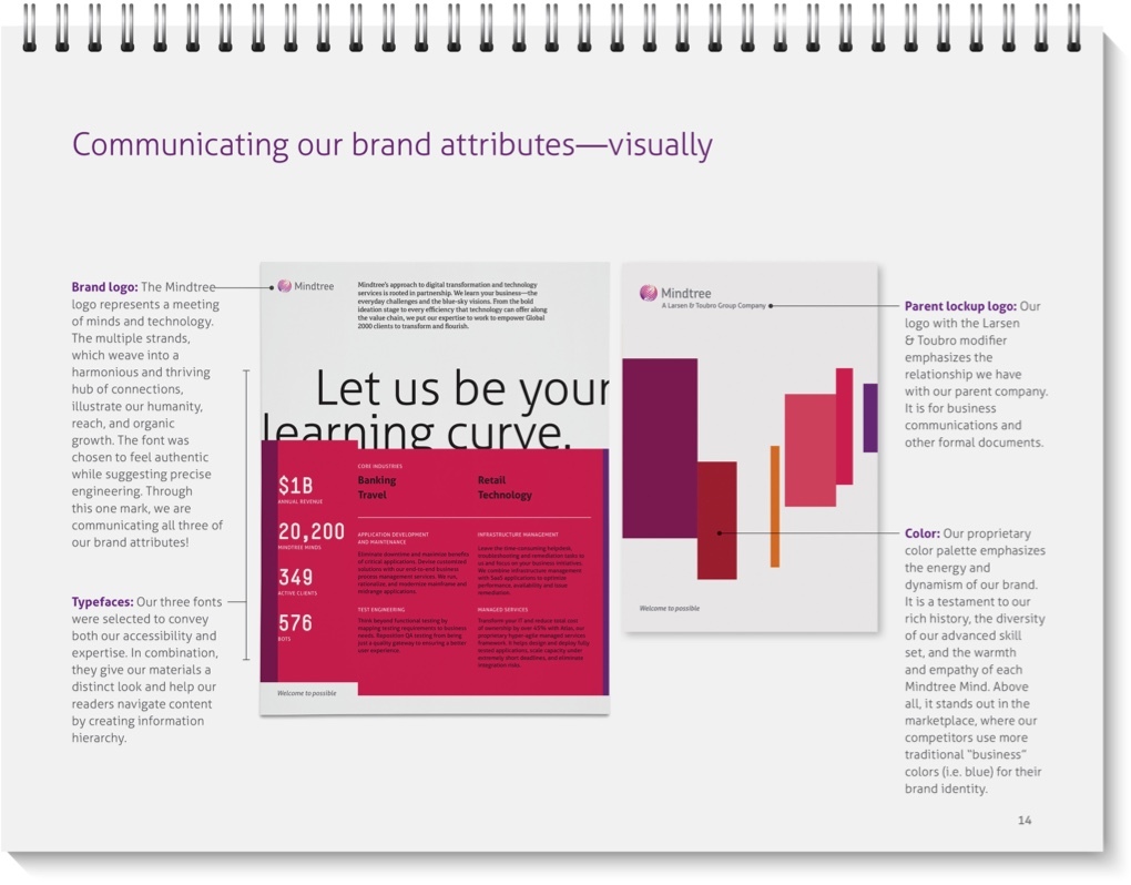 A spread from the Mindtree Brand Book with the headline "Communicating our brand values—visually"