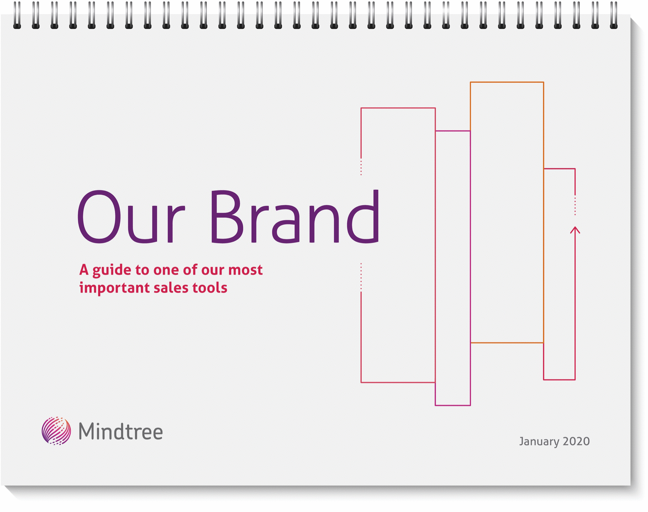 Cover of Mindtree Brand Book: “Our brand: A guide to one of our most important sales tools.”
