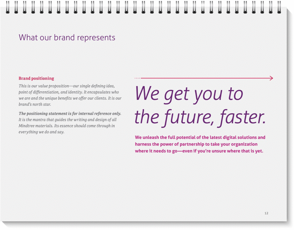 A spread from the Mindtree Brand Book with the headline "What our brand represents"
