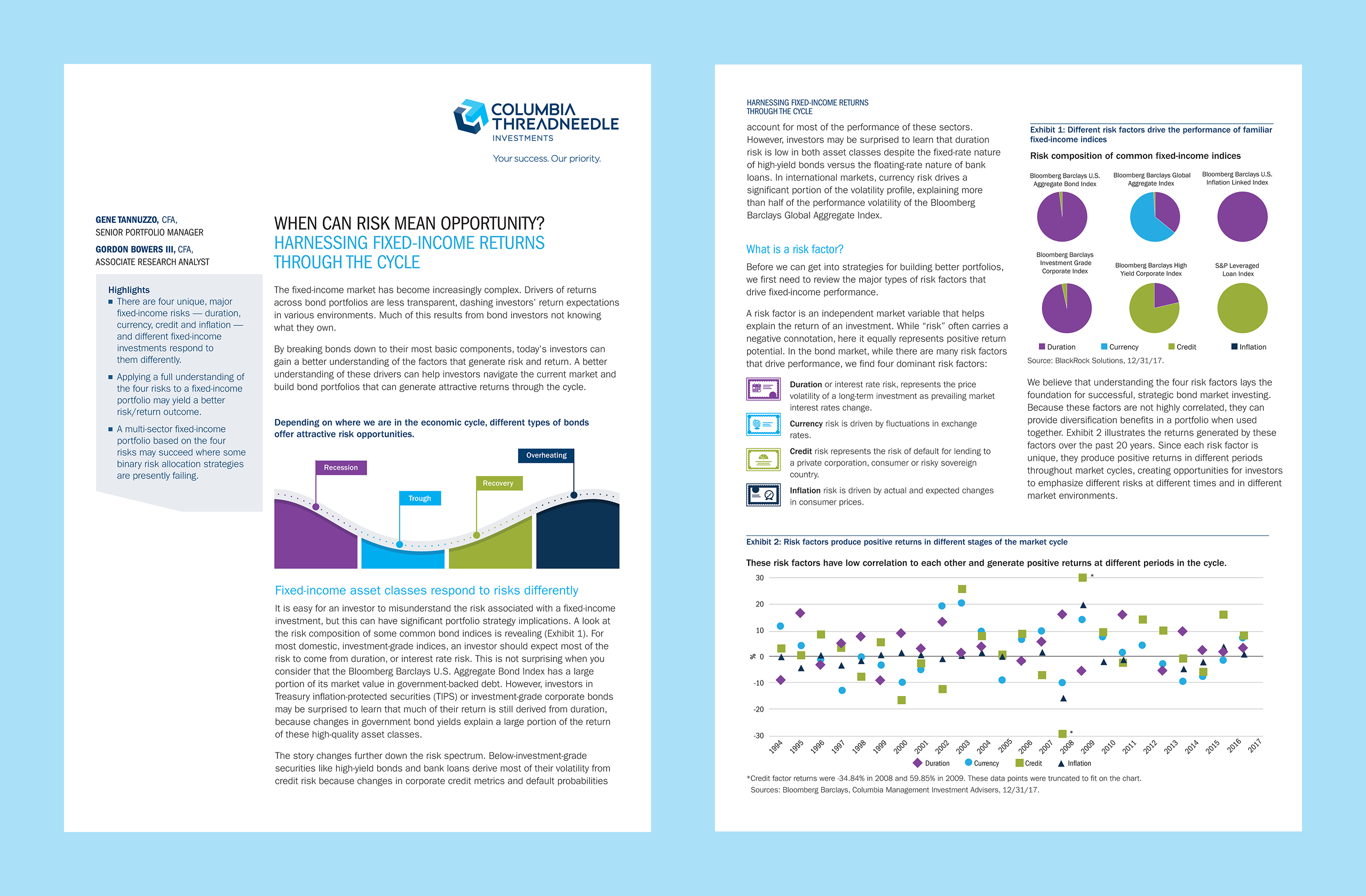 Two pages of a white paper with charts