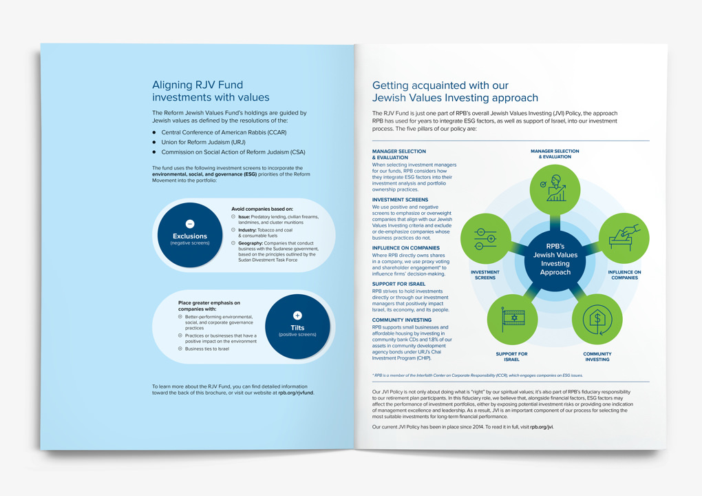 Inside pages of the RPB Reform Jewish Values Fund brochure with text and charts explaining the investment approach.