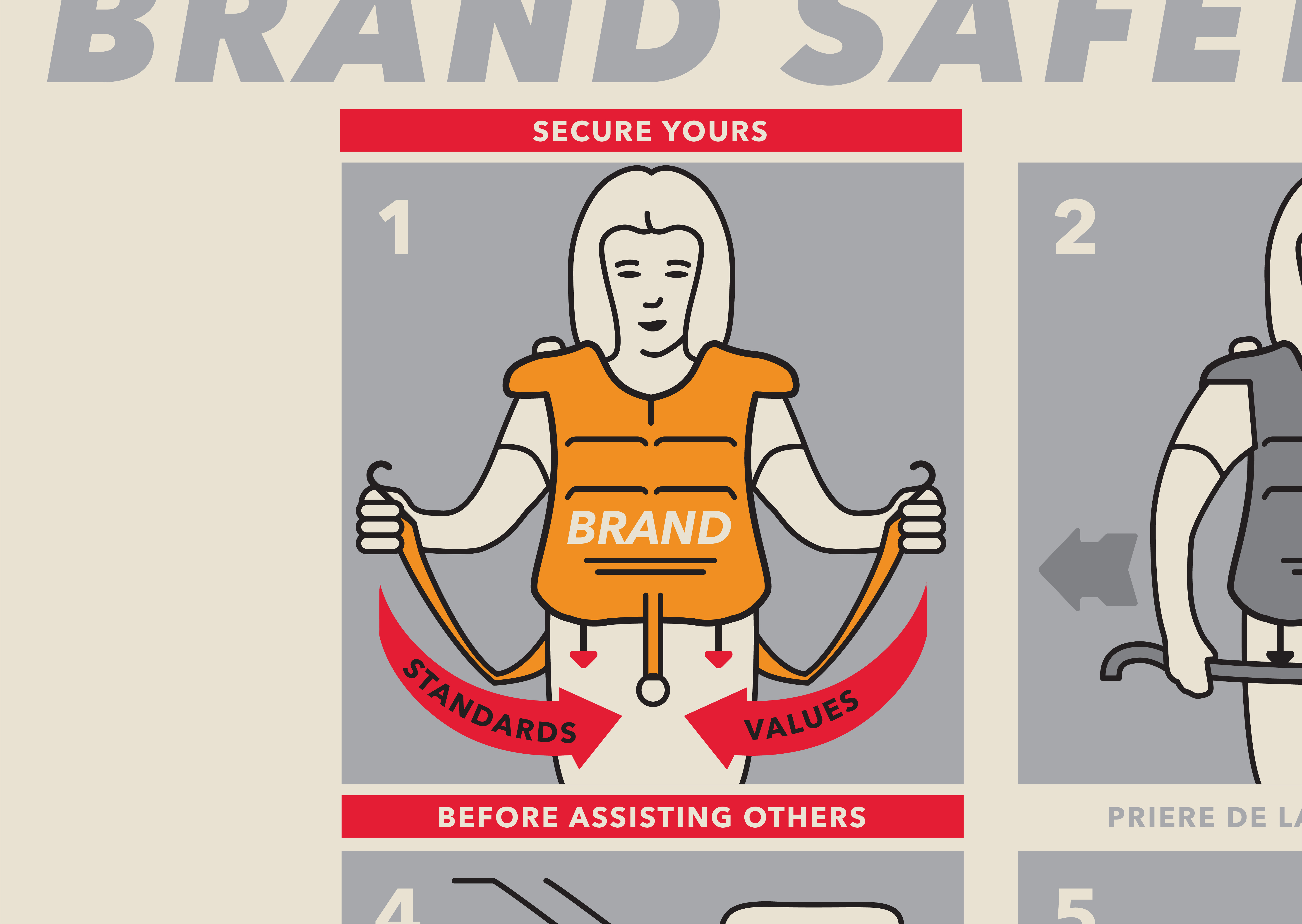 A diagram for using an airline life jacket, with the words, brand, standards, and values in place of the usual instructions. 